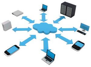 network-service پشتیبانی شبکه